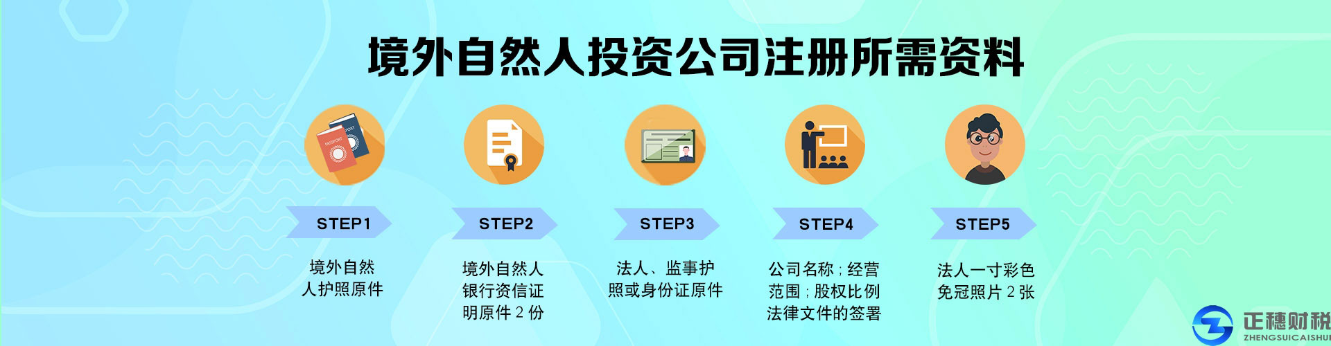廣州注冊外資公司要求